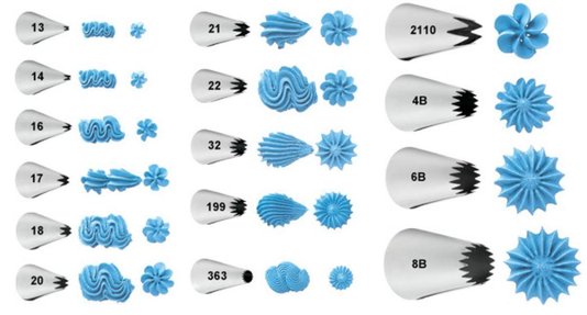 Bico de Confeitar Wilton nº 4B Pitanga Aberta - Inox - Grande