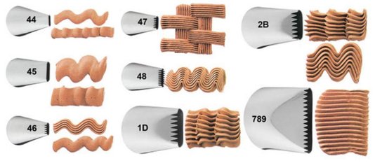 Bico de Confeitar Wilton nº 789 Serra Para Cesta - Inox - Gigante
