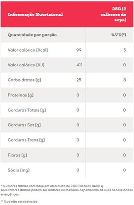 Cobertura Açúcar Glacê Real 1kg Mix