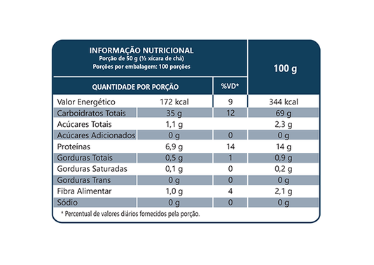 Farinha de trigo para pastel e massas frescas - 5KG - Suprema