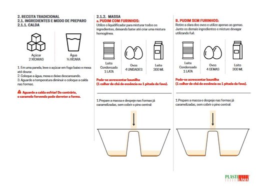 Forma para Pudim Grande 500ml – 6 unid – Plastilânia