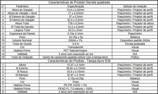 GARRAFA PET 500ML C/4 QUAD. TAMPA LACRE BRANCA 