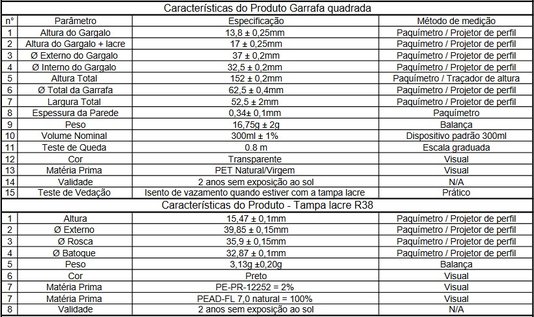 Garrafa Quadrada 300ml PET com Tampa Lacre Branca – 4 Unidades