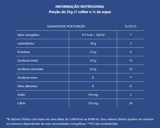Leite em Pó Integral 200 g- LeitBom