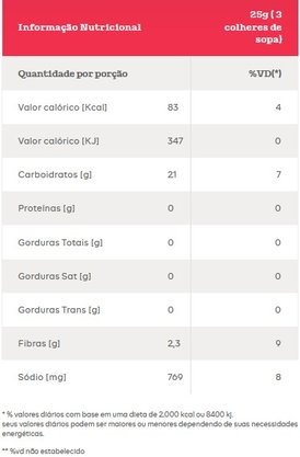 Mistura em Pó Renda Mix 100g – Mix