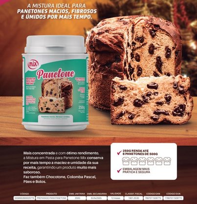 Mistura para Panetone 250g Mix