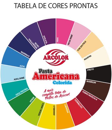 Pasta Americana Azul 500g Arcolor
