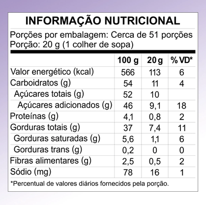 Recheio Confeitaria Creme De Avela Com Cacau 1,01 Kg – Alispec
